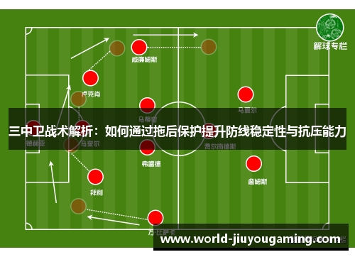 三中卫战术解析：如何通过拖后保护提升防线稳定性与抗压能力