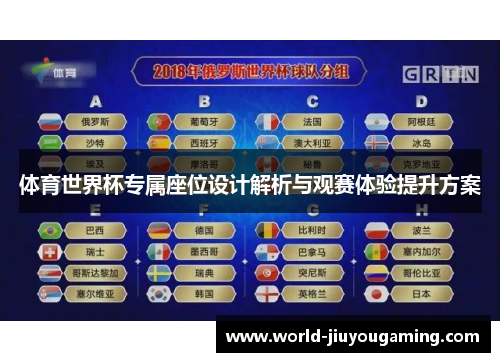 体育世界杯专属座位设计解析与观赛体验提升方案