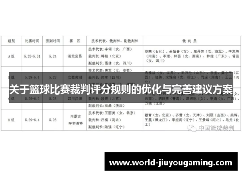 关于篮球比赛裁判评分规则的优化与完善建议方案