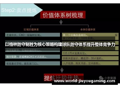 以格林防守制胜为核心策略构建球队防守体系提升整体竞争力