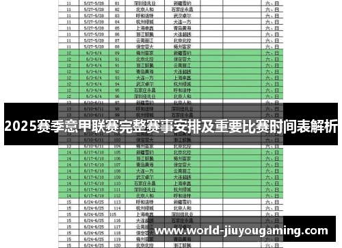 2025赛季意甲联赛完整赛事安排及重要比赛时间表解析