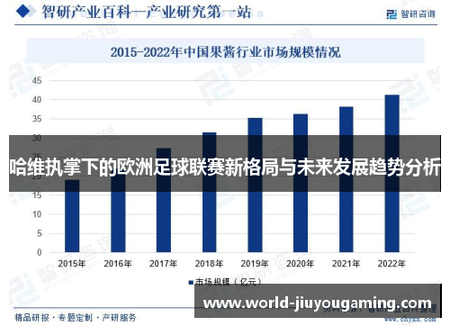 哈维执掌下的欧洲足球联赛新格局与未来发展趋势分析