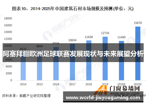 阿塞拜疆欧洲足球联赛发展现状与未来展望分析