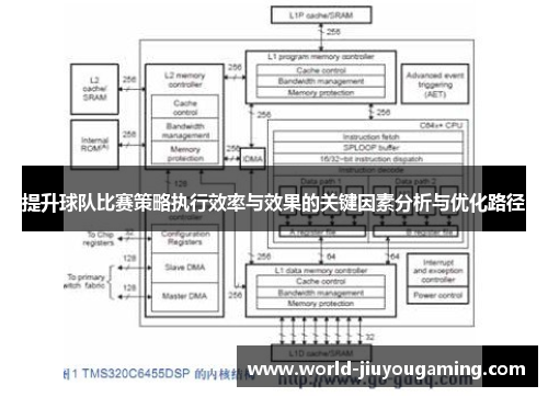 提升球队比赛策略执行效率与效果的关键因素分析与优化路径