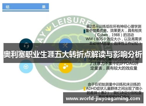 奥利塞职业生涯五大转折点解读与影响分析