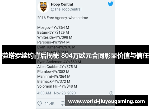 劳塔罗续约背后揭秘 804万欧元合同彰显价值与信任