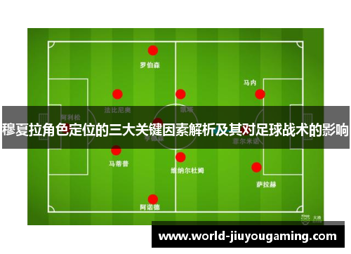 穆夏拉角色定位的三大关键因素解析及其对足球战术的影响