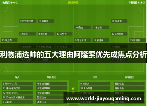 利物浦选帅的五大理由阿隆索优先成焦点分析