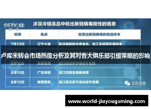 卢库米转会市场热度分析及其对各大俱乐部引援策略的影响 卢库米转会市场热度分析及其对各大俱乐部引援策略的影响