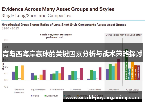 青岛西海岸赢球的关键因素分析与战术策略探讨
