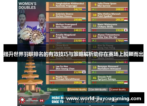 提升世界羽联排名的有效技巧与策略解析助你在赛场上脱颖而出