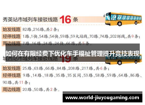 如何在有限经费下优化车手福祉管理提升竞技表现 如何在有限经费下优化车手福祉管理提升竞技表现