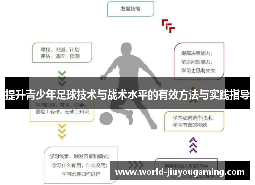 提升青少年足球技术与战术水平的有效方法与实践指导 提升青少年足球技术与战术水平的有效方法与实践指导