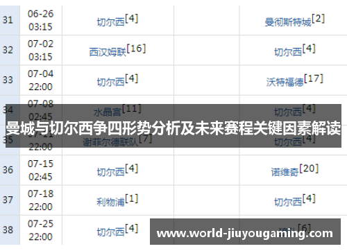 曼城与切尔西争四形势分析及未来赛程关键因素解读