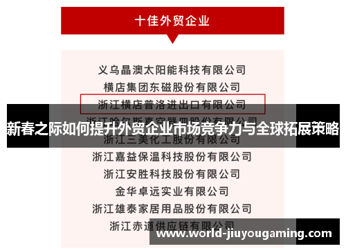 新春之际如何提升外贸企业市场竞争力与全球拓展策略