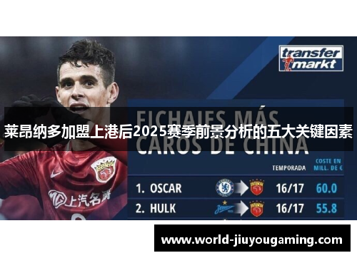 莱昂纳多加盟上港后2025赛季前景分析的五大关键因素 莱昂纳多加盟上港后2025赛季前景分析的五大关键因素