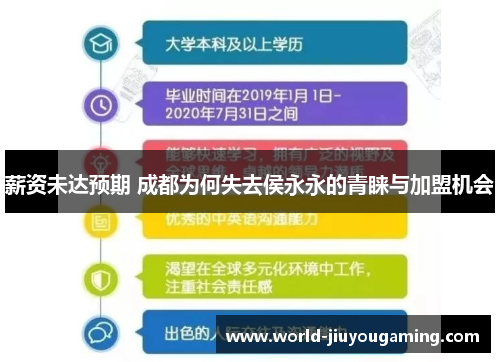 薪资未达预期 成都为何失去侯永永的青睐与加盟机会 薪资未达预期 成都为何失去侯永永的青睐与加盟机会