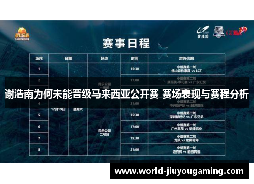 谢浩南为何未能晋级马来西亚公开赛 赛场表现与赛程分析 谢浩南为何未能晋级马来西亚公开赛 赛场表现与赛程分析