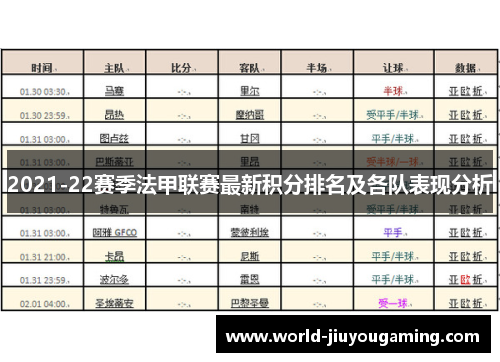 2021-22赛季法甲联赛最新积分排名及各队表现分析 2021-22赛季法甲联赛最新积分排名及各队表现分析