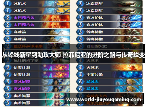 从锋线新星到助攻大师 拉菲尼亚的进阶之路与传奇蜕变 从锋线新星到助攻大师 拉菲尼亚的进阶之路与传奇蜕变