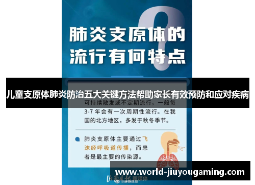 儿童支原体肺炎防治五大关键方法帮助家长有效预防和应对疾病 儿童支原体肺炎防治五大关键方法帮助家长有效预防和应对疾病