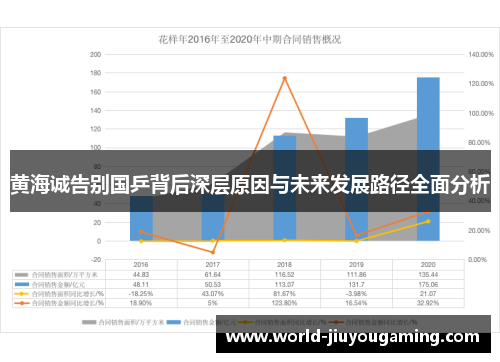 黄海诚告别国乒背后深层原因与未来发展路径全面分析