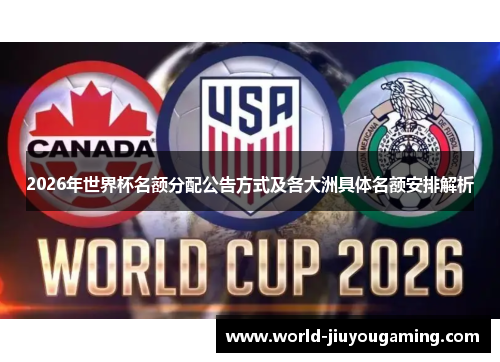 2026年世界杯名额分配公告方式及各大洲具体名额安排解析 2026年世界杯名额分配公告方式及各大洲具体名额安排解析