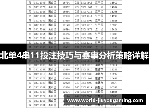 北单4串11投注技巧与赛事分析策略详解 北单4串11投注技巧与赛事分析策略详解