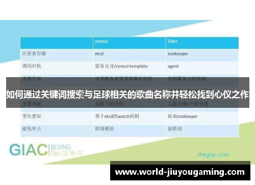 如何通过关键词搜索与足球相关的歌曲名称并轻松找到心仪之作 如何通过关键词搜索与足球相关的歌曲名称并轻松找到心仪之作