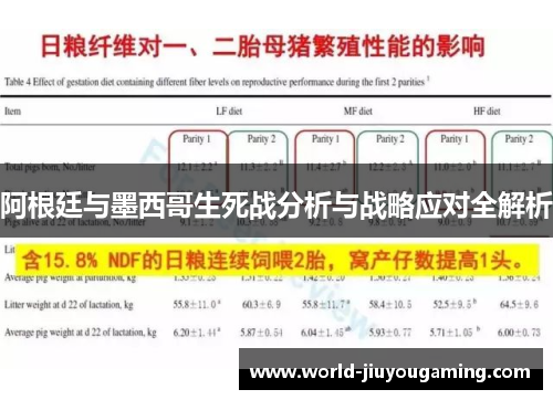 阿根廷与墨西哥生死战分析与战略应对全解析 阿根廷与墨西哥生死战分析与战略应对全解析