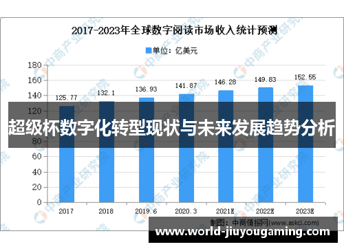 超级杯数字化转型现状与未来发展趋势分析 超级杯数字化转型现状与未来发展趋势分析