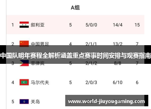 中国队明年赛程全解析涵盖重点赛事时间安排与观赛指南 中国队明年赛程全解析涵盖重点赛事时间安排与观赛指南
