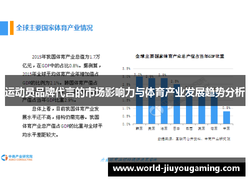 运动员品牌代言的市场影响力与体育产业发展趋势分析