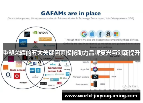 重塑荣耀的五大关键因素揭秘助力品牌复兴与创新提升
