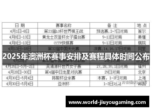 2025年澳洲杯赛事安排及赛程具体时间公布