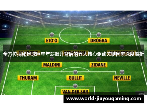 全方位揭秘足球巨星年薪飙升背后的五大核心驱动关键因素深度解析