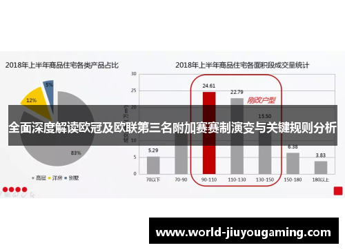 全面深度解读欧冠及欧联第三名附加赛赛制演变与关键规则分析