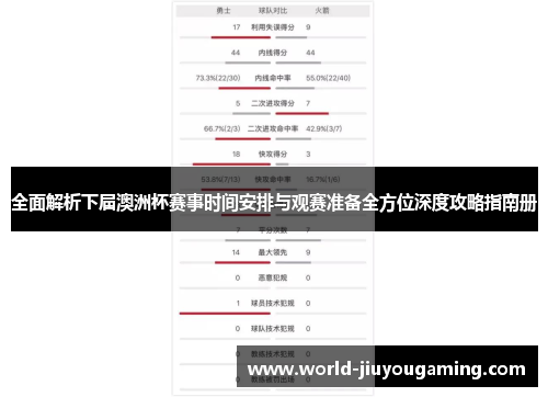 全面解析下届澳洲杯赛事时间安排与观赛准备全方位深度攻略指南册