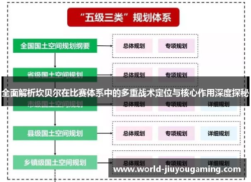 全面解析坎贝尔在比赛体系中的多重战术定位与核心作用深度探秘