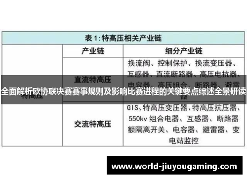 全面解析欧协联决赛赛事规则及影响比赛进程的关键要点综述全景研读