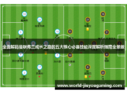 全面解码曼联弗兰成长之路的五大核心必备技能深度解析指南全景版