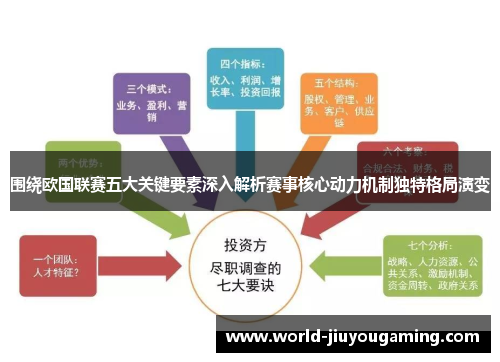 围绕欧国联赛五大关键要素深入解析赛事核心动力机制独特格局演变