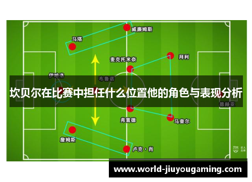 坎贝尔在比赛中担任什么位置他的角色与表现分析