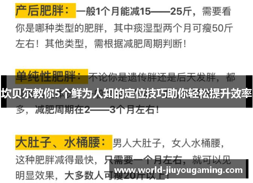 坎贝尔教你5个鲜为人知的定位技巧助你轻松提升效率