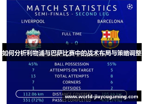 如何分析利物浦与巴萨比赛中的战术布局与策略调整
