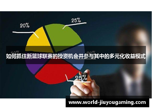 如何抓住新篮球联赛的投资机会并参与其中的多元化收益模式