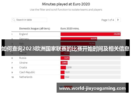 如何查询2023欧洲国家联赛的比赛开始时间及相关信息 如何查询2023欧洲国家联赛的比赛开始时间及相关信息