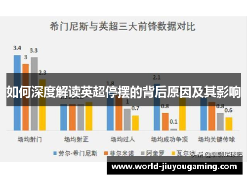如何深度解读英超停摆的背后原因及其影响