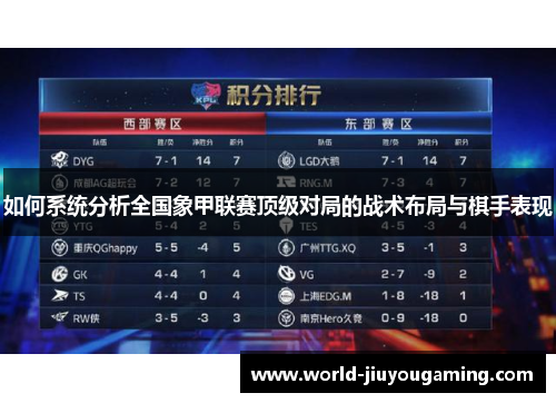 如何系统分析全国象甲联赛顶级对局的战术布局与棋手表现