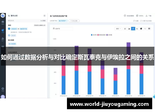 如何通过数据分析与对比确定斯瓦泰克与伊埃拉之间的关系 如何通过数据分析与对比确定斯瓦泰克与伊埃拉之间的关系